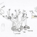 微涼的秋意陣陣，一個(gè)哈啾聲響，鳥兒們紛紛從樹屋裡探出頭來，忙著串門子，吱吱喳喳是牠們可愛的八卦。