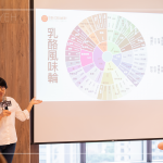 透過乳酪風(fēng)味輪，探索每一款不同的風(fēng)味口感，草本味、鹹味、菇味甚至是汗味，每種感受因人而異，豐富又有趣。